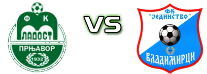 Mladost (P) - Jedinstvo (V) Statistiche e dettagli partita