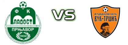 Mladost (P) - Vuk Tršić детайли и статистика