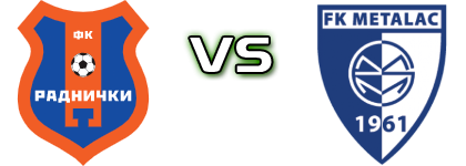 Radnički (V) - Metalac детайли и статистика