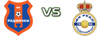 Radnički (V) - Real детайли и статистика Radnički (V) - Real детайли и статистика