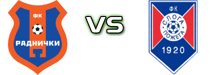 Radnički (V) - Sloga (P) Estatísticas e detalhes do jogo