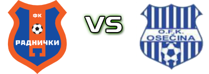 Radnički (V) - Osečina Detalles y estadisticas