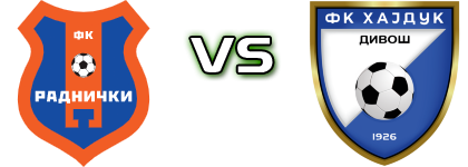 Radnički (V) - Hajduk Statistiche e dettagli partita