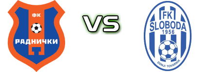 Radnički (V) - Sloboda Spiel Prognosen und Statistiken