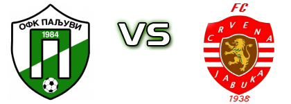 Paljuvi - Crvena Jabuka Spiel Prognosen und Statistiken