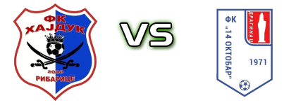 Hajduk (R) - 14. Oktobar  Statistiche e dettagli partita