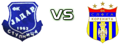Jadar - Sloga (K) Spiel Prognosen und Statistiken