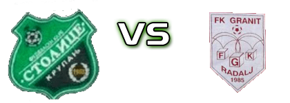 Stolice - Granit Spiel Prognosen und Statistiken