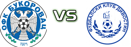 Bukorovac - Divostin head to head game preview and prediction