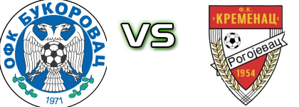 Bukorovac - Kremenac  head to head game preview and prediction