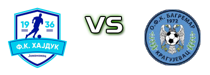 Hajduk (J) - Bagremar head to head game preview and prediction