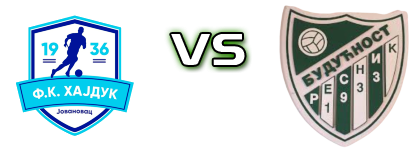 Hajduk (J) - Budućnost (R) детайли и статистика