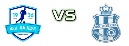 Hajduk (J) - Pobeda 1926 head to head game preview and prediction