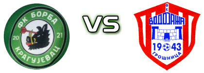 Borba - Vodojaža Spiel Prognosen und Statistiken