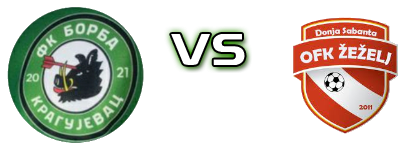 Borba - Žeželj детайли и статистика