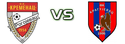 Kremenac  - Kragujevac 1996 Detalles y estadisticas