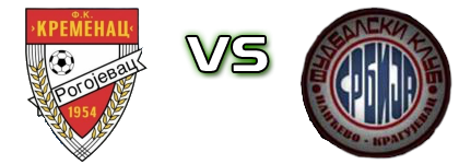 Kremenac  - Srbija Ilićevo Statistiche e dettagli partita