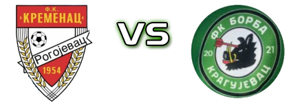 Kremenac  - Borba Spiel Prognosen und Statistiken