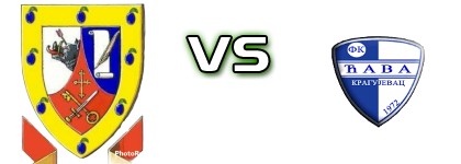 Šumadija (Č) - FK Ćava детайли и статистика