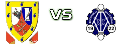 Šumadija (Č) - Slavija (K) head to head game preview and prediction