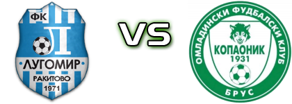 Lugomir - Kopaonik Detalji meca I statistika.