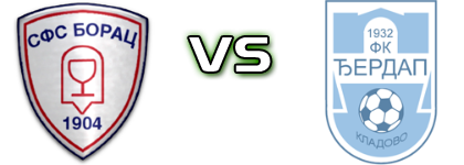 Borac (P) - Đerdap (K) head to head game preview and prediction Borac (P) - Đerdap (K) head to head game preview and prediction