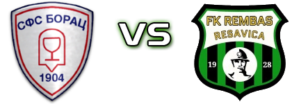 Borac (P) - Rembas  head to head game preview and prediction
