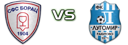 Borac (P) - Lugomir head to head game preview and prediction