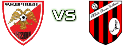 Orlovi  - Mladi Borac Spiel Prognosen und Statistiken