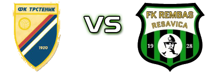 Trstenik PPT - Rembas  Spiel Prognosen und Statistiken