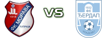 Morava 1918  - Đerdap (K) Estatísticas e detalhes do jogo