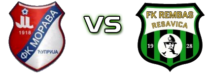 Morava 1918  - Rembas  head to head game preview and prediction