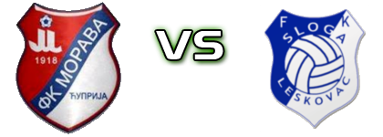 Morava 1918  - Sloga (L) Statistiche e dettagli partita