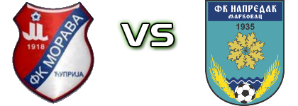 Morava 1918  - OFK Napredak Markovac Spiel Prognosen und Statistiken
