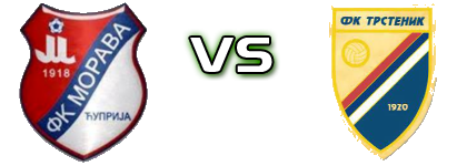 Morava 1918  - Trstenik PPT Estatísticas e detalhes do jogo Morava 1918  - Trstenik PPT Estatísticas e detalhes do jogo