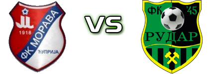 Morava 1918  - Rudar 2016 Spiel Prognosen und Statistiken