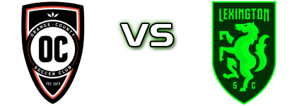 Orange County SC - Lexington SC Spiel Prognosen und Statistiken
