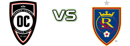 Orange County SC - Salt Lake Spiel Prognosen und Statistiken