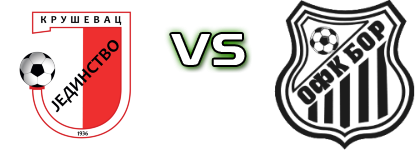 Jedinstvo 1936 - Bor 1919 Detalles y estadisticas