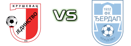 Jedinstvo 1936 - Đerdap (K) Spiel Prognosen und Statistiken