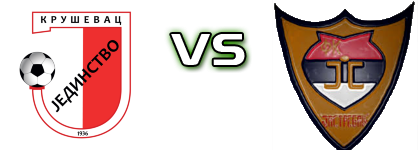 Jedinstvo 1936 - Jastrebac  Statistiche e dettagli partita