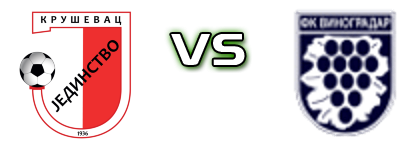 Jedinstvo 1936 - Vinogradar  детайли и статистика