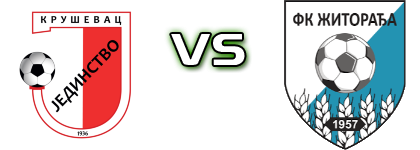 Jedinstvo 1936 - Žitorađa 1957 детайли и статистика