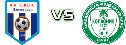 Sloga (D) - Kopaonik head to head game preview and prediction