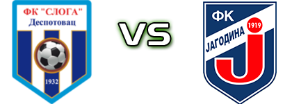 Sloga (D) - Jagodina head to head game preview and prediction