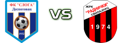 Sloga (D) - Radnički (S) Spiel Prognosen und Statistiken