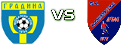 Gradina  - Kamenorezac head to head game preview and prediction