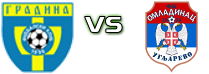 Gradina  - Omladinac (U) Spiel Prognosen und Statistiken