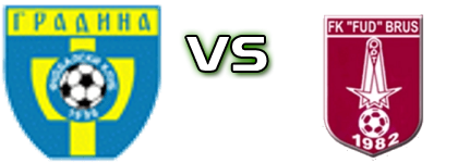 Gradina  - FUD  head to head game preview and prediction