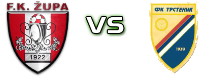 Župa - Trstenik PPT Detalles y estadisticas